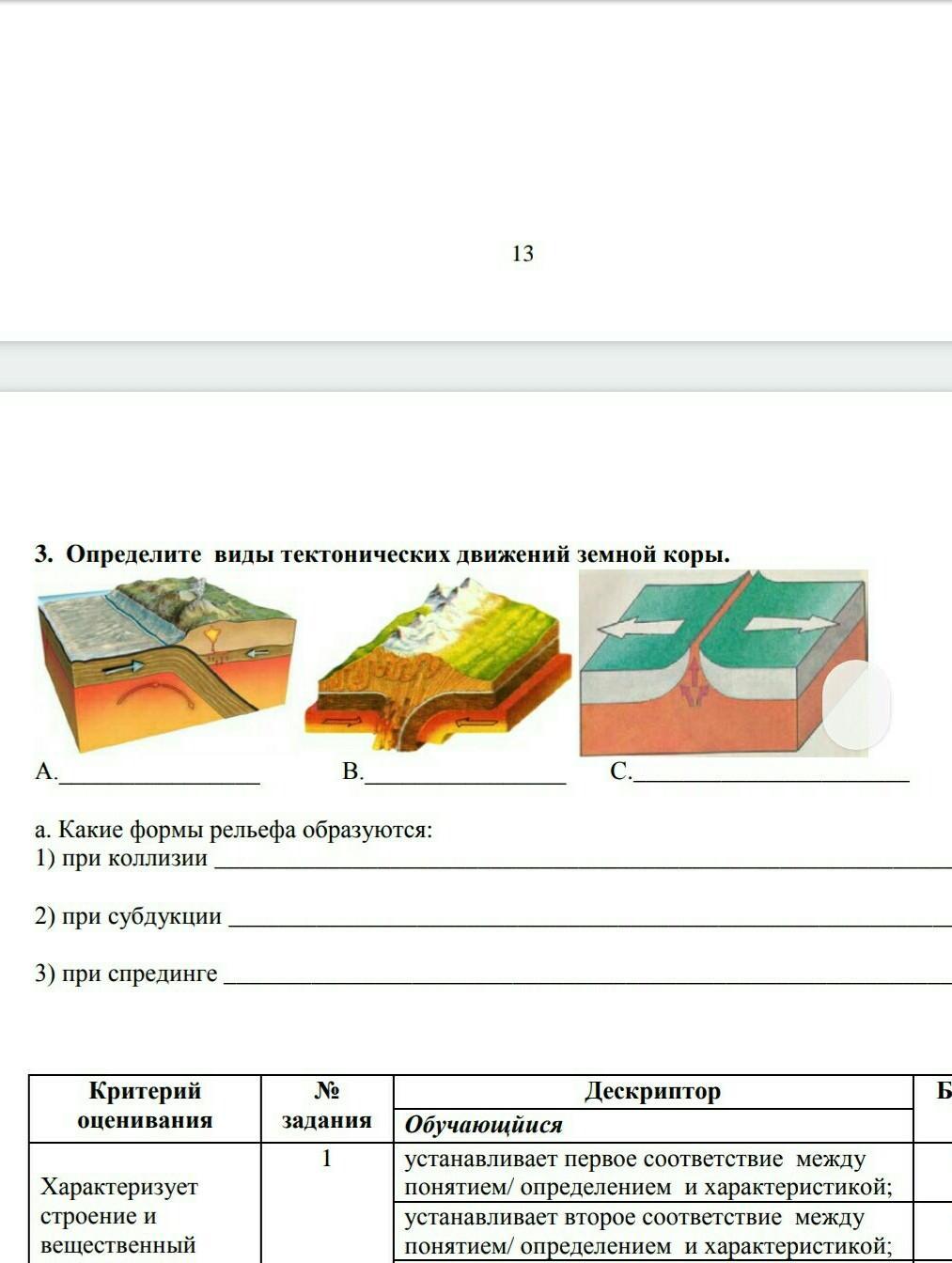 Какие типы земной коры