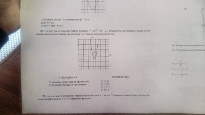 Соответствие между утверждениями. На рисунке изображён график функции y ax2+BX+C установите. Y ax2 BX C промежутки. Нв рисунке изображён график функции y=ax²+bx²+c установите сооб. На рисунке изображен график функции ax2+BX+C.