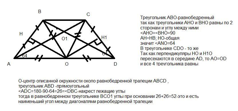 Середина м стороны ад выпуклого. Серединные перпендикуляры к сторонам четырехугольника. Серединный перпендикуляр в четырехугольнике. Серединный перпендикуляр выпуклом четырехугольнике. Серединный перпендикуляр параллелограмма.