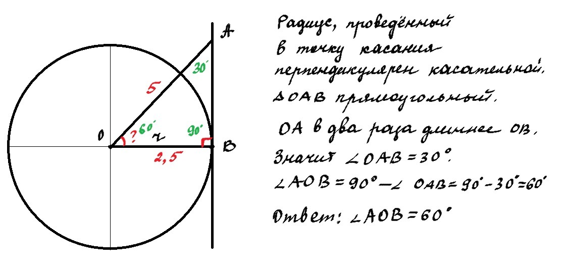 Некоторая окружность касается