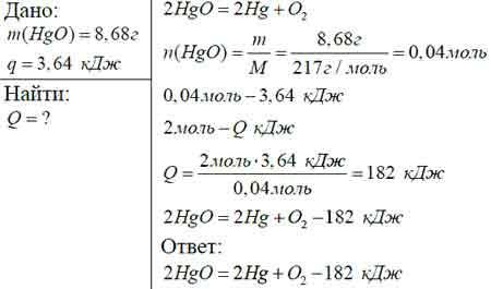 Количество теплоты ртути. Разложение ртути 2. Термохимическое уравнение реакции разложения оксида ртути. Молярная ртути. Уравнение реакции разложения оксида ртути.
