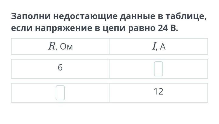 Заполнить недостающую информацию. Заполните недостающие данные в таблице. Заполните недостающие данные в таблице если напряжение в цепи равно 24. Заполните таблицу недостающими данными. Заполните недостающую информацию.