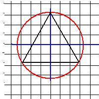 Точки деления. Деление окружности на равносторонний треугольник. Начертить окружность радиусом 3 см 2 мм раздели. Начерти окружность радиусом 3 см 2 мм. Разделить окружность на треугольник.