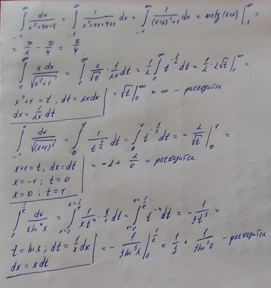 Вычислить расходимость интеграла