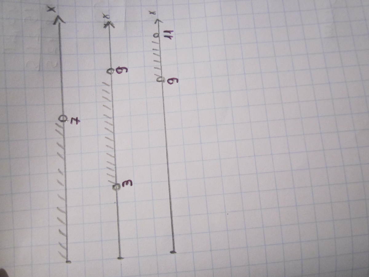 Отметь на координатном луче натуральные числа. Натуральные числа меньше 7 отметьте на координатном Луче. Отметьте на координатном Луче числа меньше 7. Отметьте на координатном Луче натуральные числа которые. Натуральные числа меньше 9 отметьте на координатном Луче.