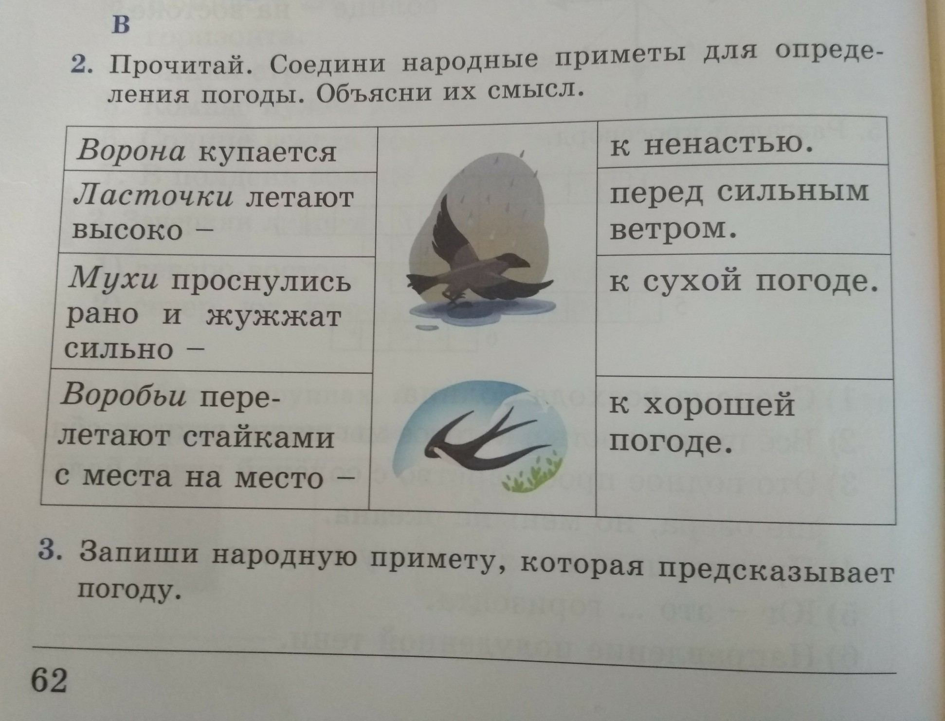 народные приметы о мебели