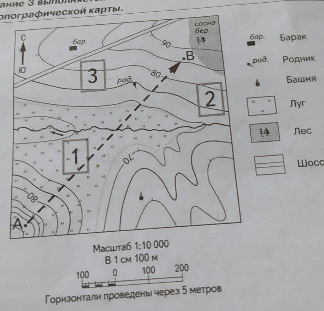 Родник география 6 класс. На каком берегу реки находится Родник. В каком направлении от родника расположен. В каком направлении от родника расположена Церковь. Задание в каком направлении находится Родник от башни.