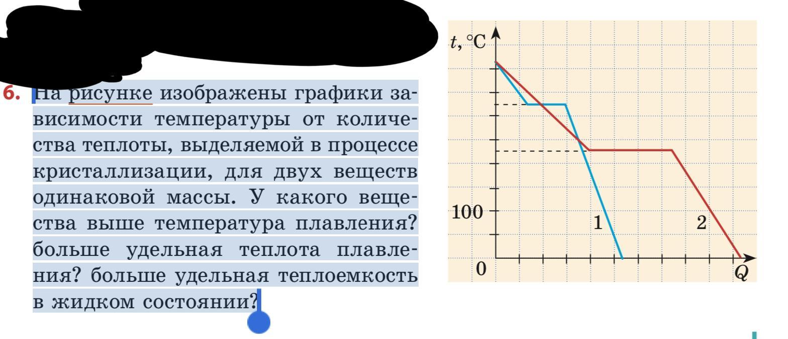 Определи какое количество теплоты выделится при кристаллизации