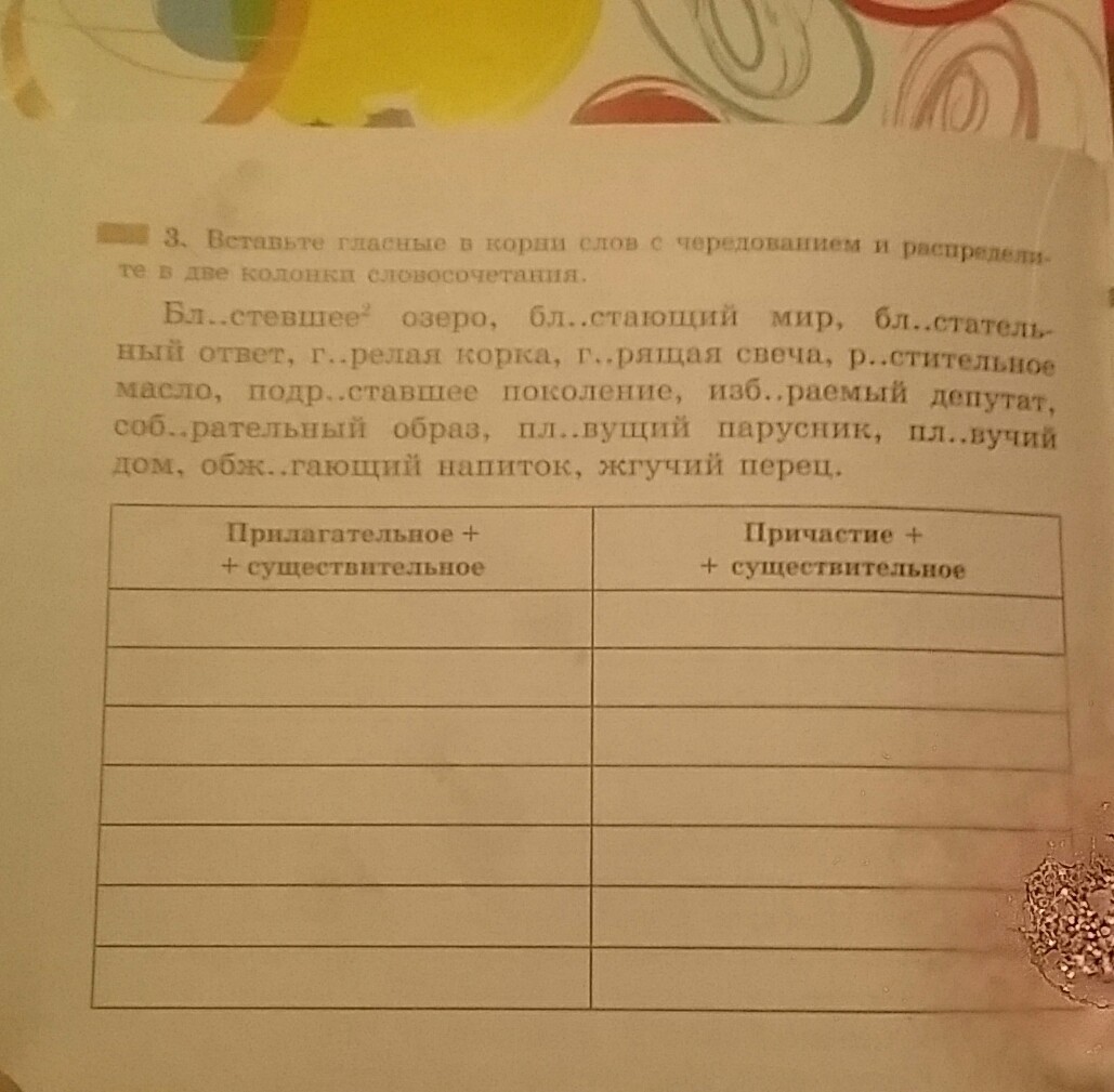 Распределите в две колонки слова. Распределите в две колонки. Распределите слова из словосочетаний по колонками. Распределите словосочетания по колонкам в таблице невыносимая обида.