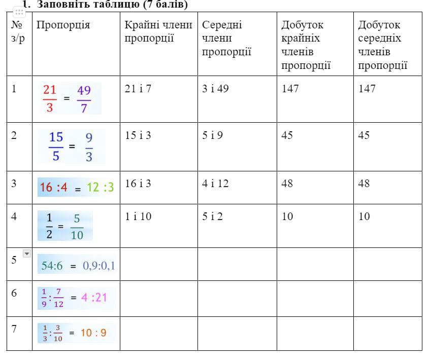 Математика. 5 класс. Виленкин. Задача 513.