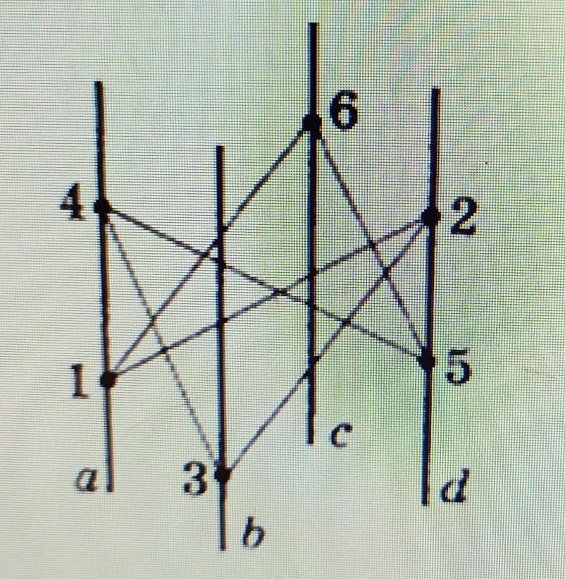 C2 1. Туго натянутая нить закреплена в точках 1,2,3,4,5. Туго натянутая нить последовательно закреплена в точках 1 2 3 4 и 5. Туго натянутая нить последовательно закреплена. Параллельные нити.