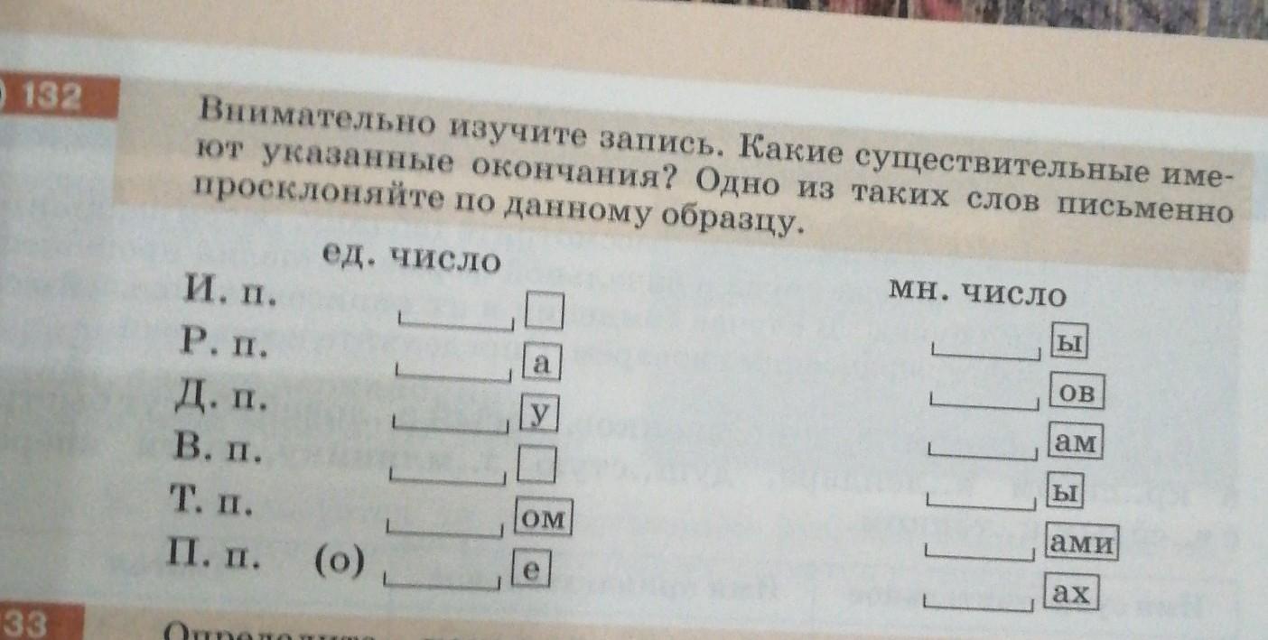 Конец указать. Внимательно изучите запись какие существительные. Просклонять Кочерга в ед числе указать окончание. 120 Прочитайте просклоняйте имена существительные Стриж и Заря.