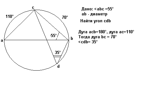 Рисунок 861 дано дуга ab дуга ac 5 3 найти угол boc угол abc