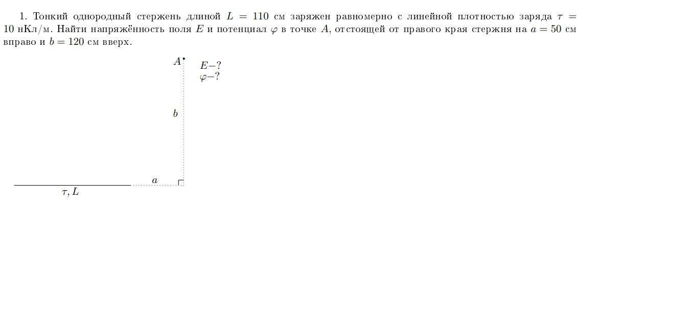 Нить равномерно заряжена с линейной плотностью