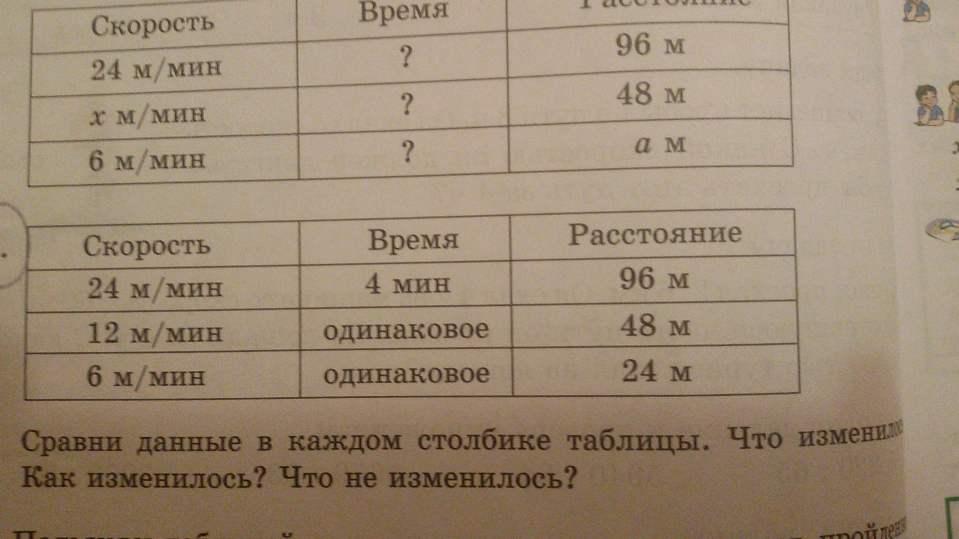 Подбор задач для организации обучения по теме: Теория вероятностей - БОТАН