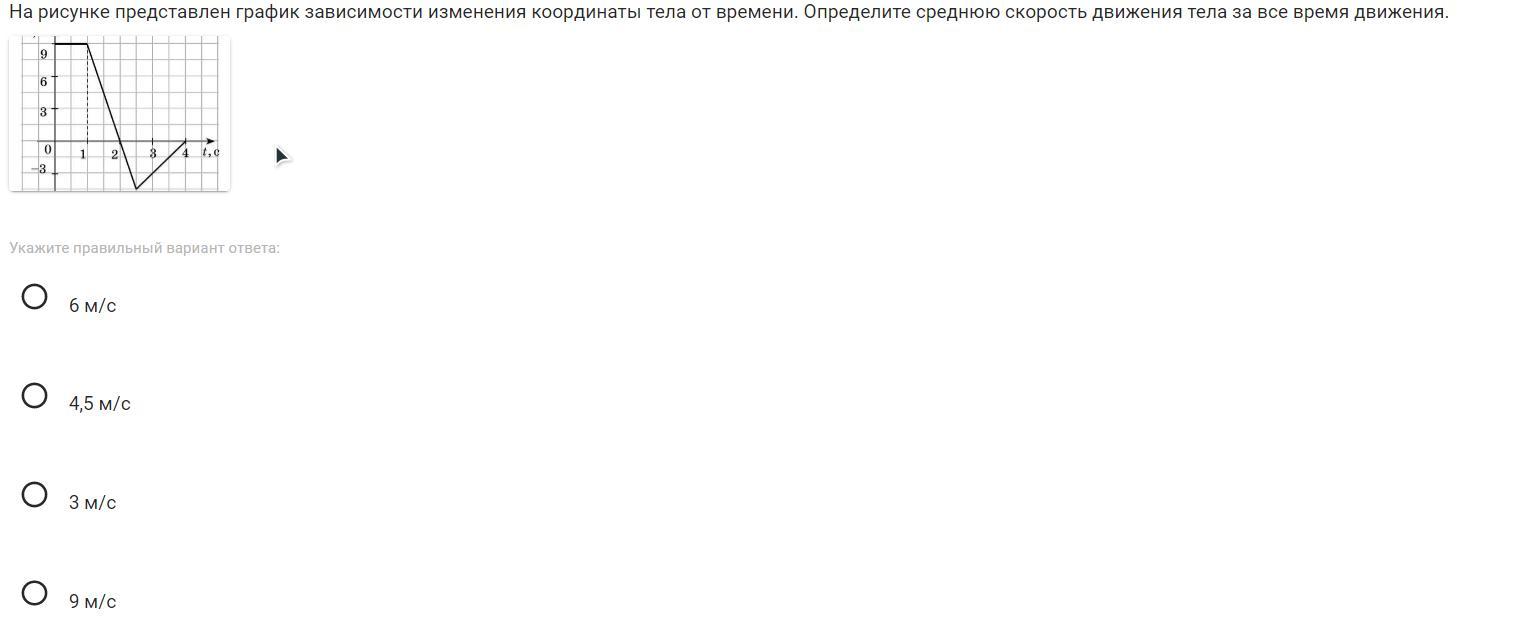 На рисунке представлен график зависимости координаты тела от времени для тела брошенного с высоты 10