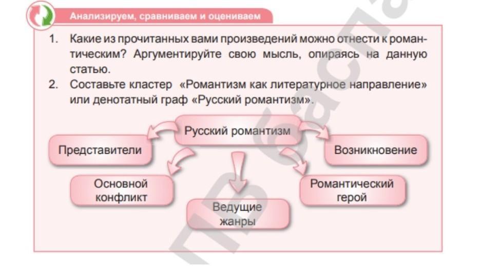 Героя произведения можно назвать исключительным обыкновенным заурядным. Какое произведение можно назвать научно познавательным. Финансы в литературных произведениях. Какие произведения можно назвать историческими приведите примеры. Какую информацию можно отнести к аналоговой?.