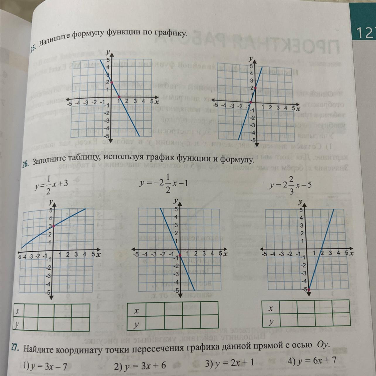 1 построить графики функций