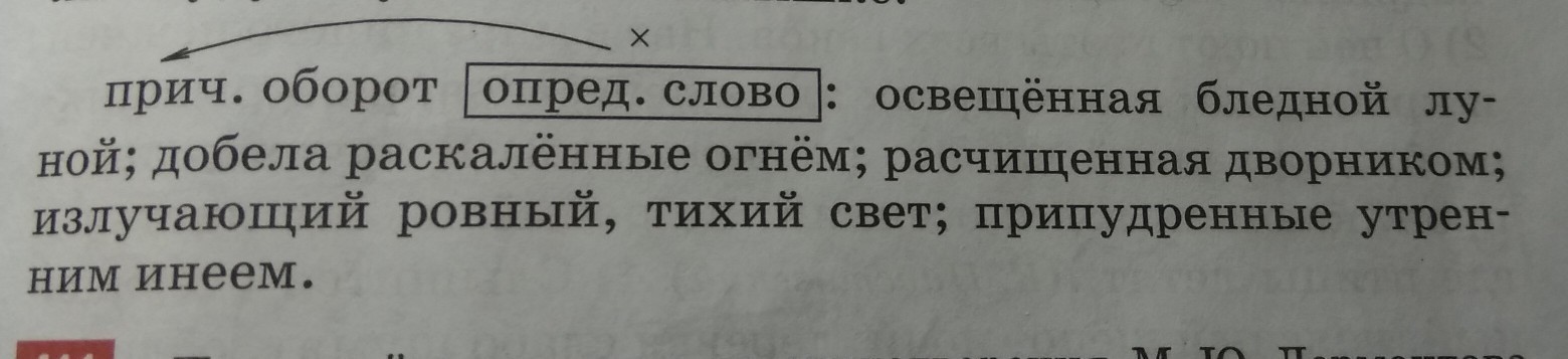 Включите в предложение солнце заливало ярким светом всю комнату причастный оборот и запишите его