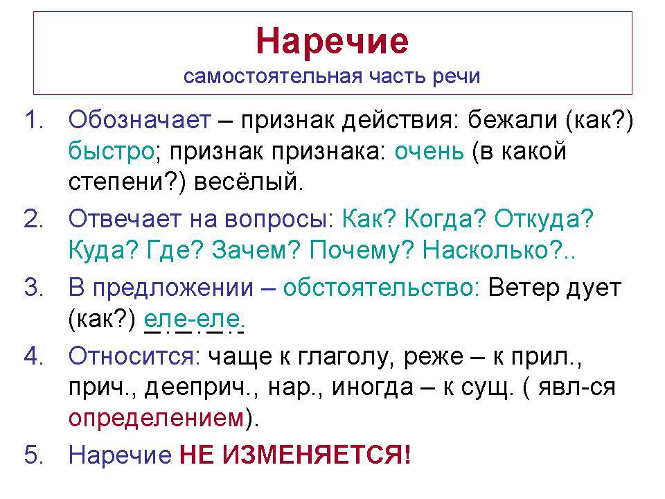 Наречие как часть речи 6 класс презентация