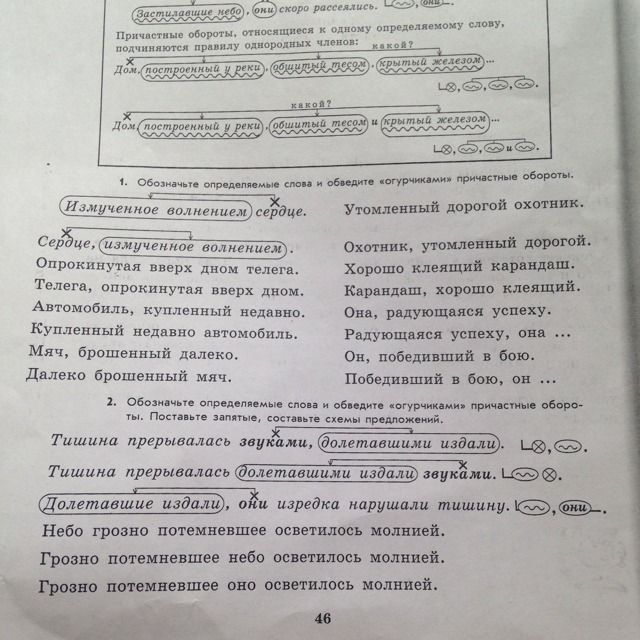 Обозначьте определяемые слова и причастные обороты. Обозначьте определяемое слово и причастный оборот. Тишина изредка прерывалась звуками долетавшими издалека. Долетавшие издали они изредка нарушали тишину причастный оборот. Тишина прерывалась долетавшими издалека звуками причастный оборот.