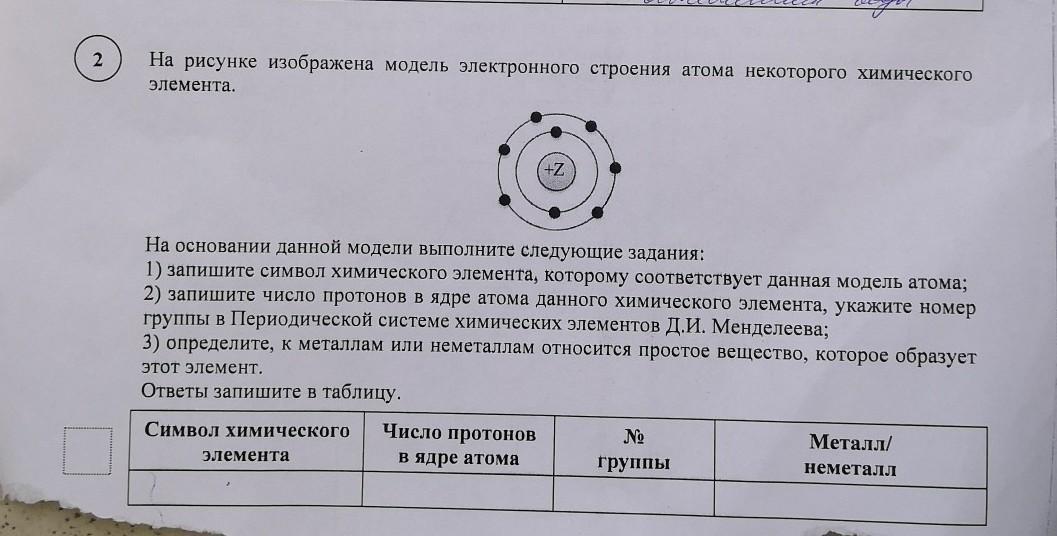 Модель электронного строения атома некоторого химического элемента. На рисунке изображена модель атома некоторого химического элемента. На рисунке изображена модель Иона некоторого химического элемента. На основании предложенной модели выполните следующие задания.