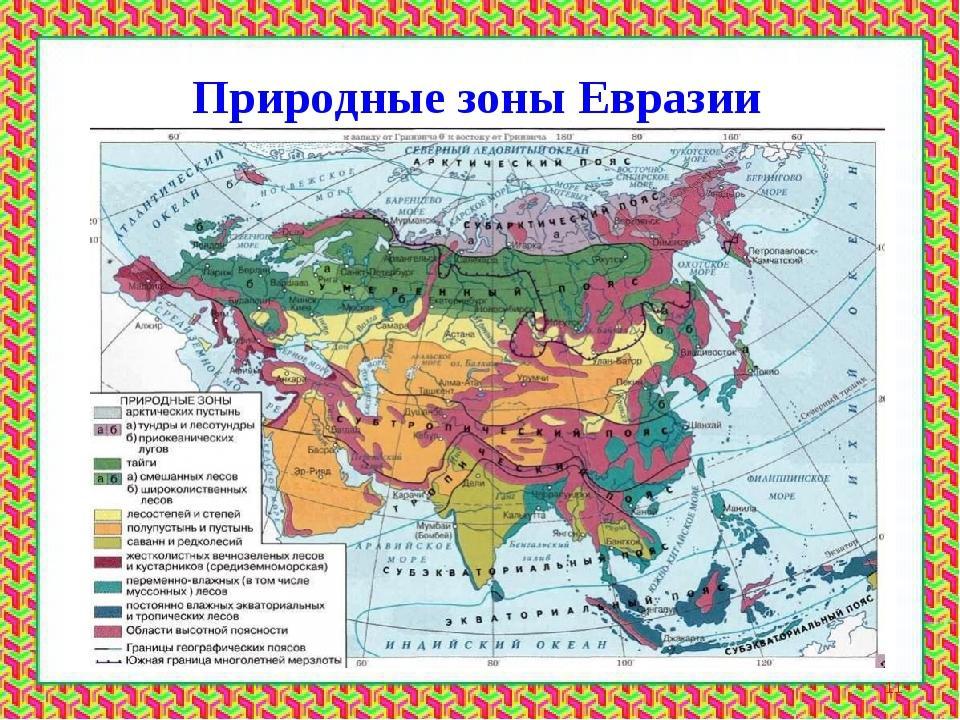Северная евразия климат. Карта природных зон Евразии. Карта природных зон Евразии 7 класс. Карта природных зон Евразии 4 класс.