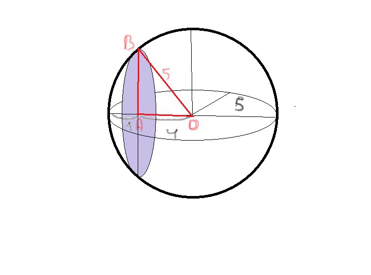 Радиус окружности сечения шара. Сечение окружности. Площадь шара с 5 см радиуса. Шар радиусом 5 см пересечен плоскостью. Шар пересечен плоскостью.