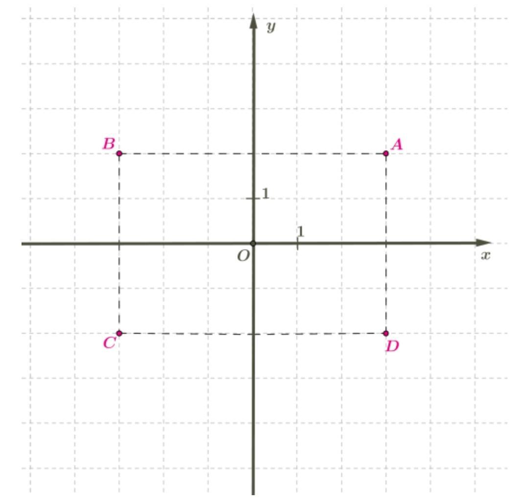 Найди координаты точки n на рисунке. Система координат. Что такое абсцисса и ордината на координатной плоскости. Координаты точки x y. Координатная плоскость абсцисса.