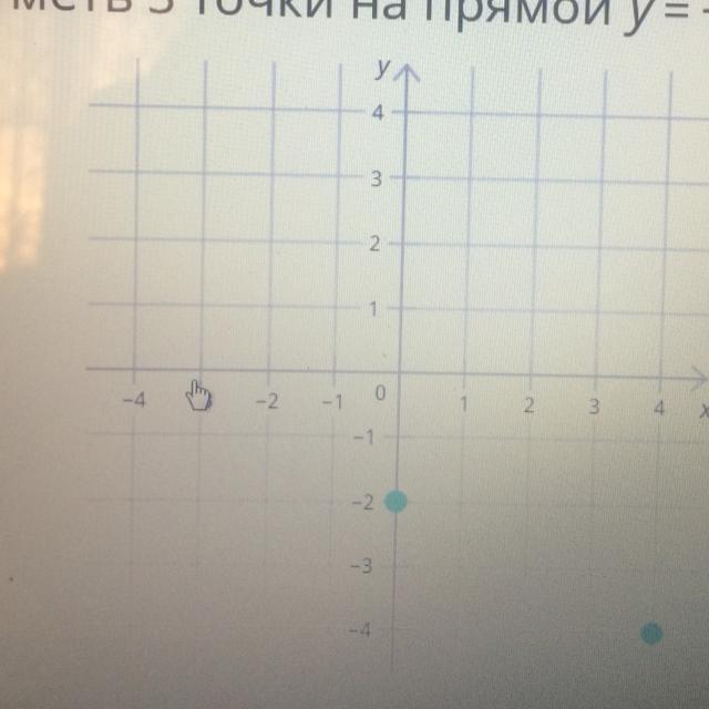 На прямой отмечены три точки. Отметь 3 точки на прямой у х-3. Отметь 3 точки на прямой у -3х+1. Отметьте три точки на прямой у х-3. Отметь 3 точки на прямой у x-3.