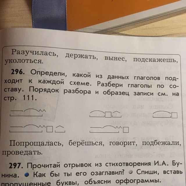 Прочитай определи какой. Правило разбора глагола по составу 4 класс. Разбор слова по составу глагол. Разбор глагола по составу. Как разобрать глагол по составу.