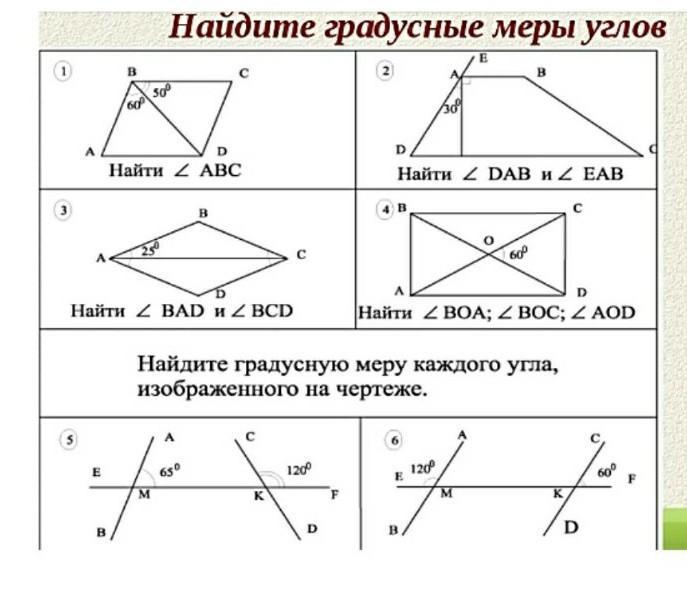 Как понять геометрию