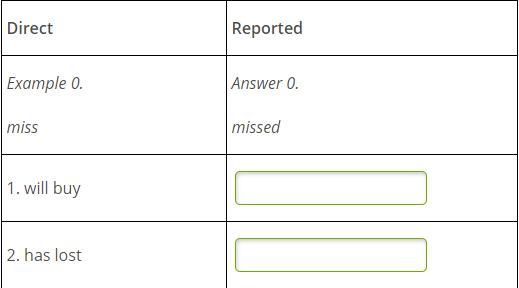 Checkyour name. Verb forms should. Check your knowledge. How should you change the verb forms. Has Lost reported. Check your knowledge. How should you change the verb forms forget.