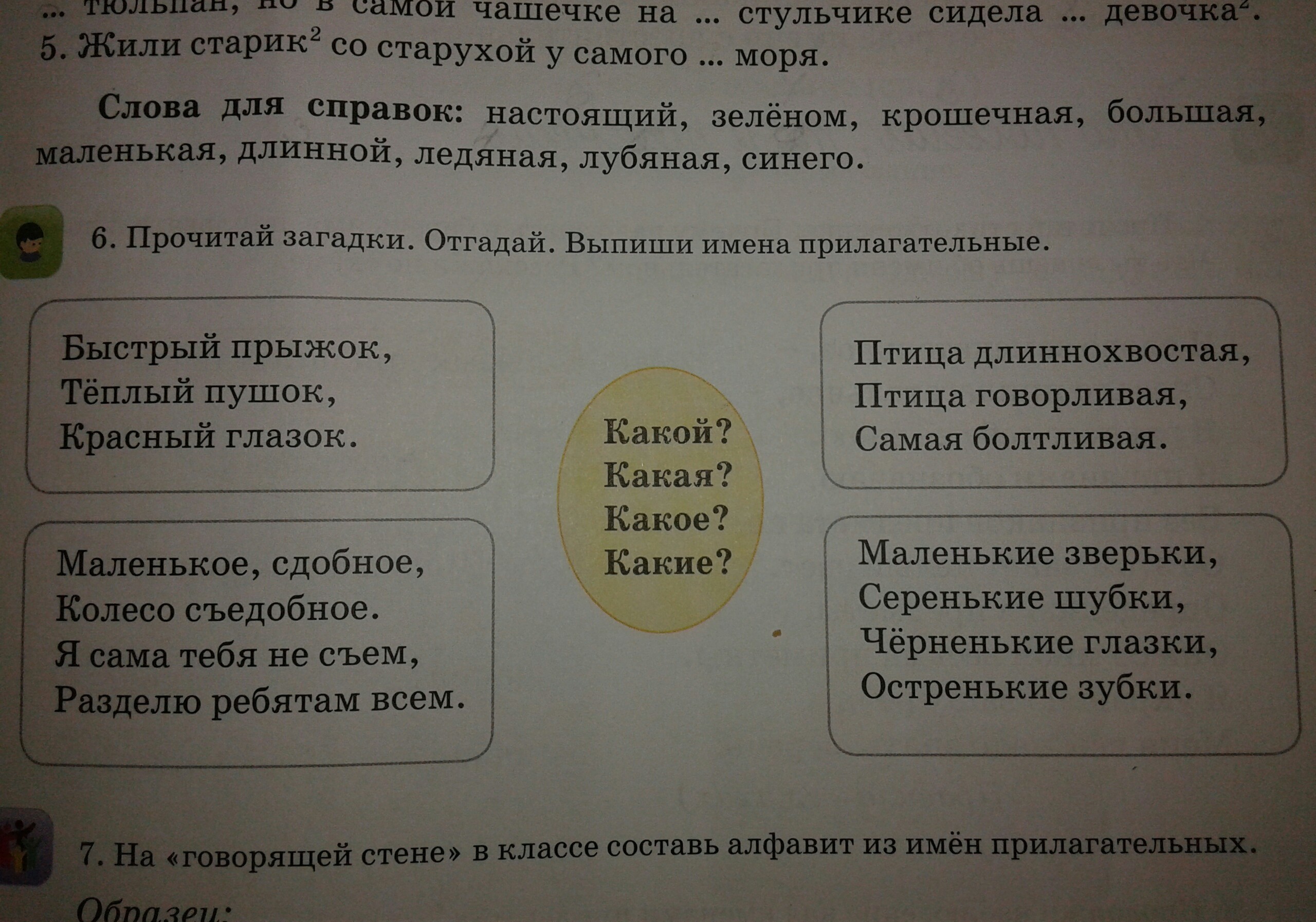 По данным схемам определите морфологические признаки слов ющегося