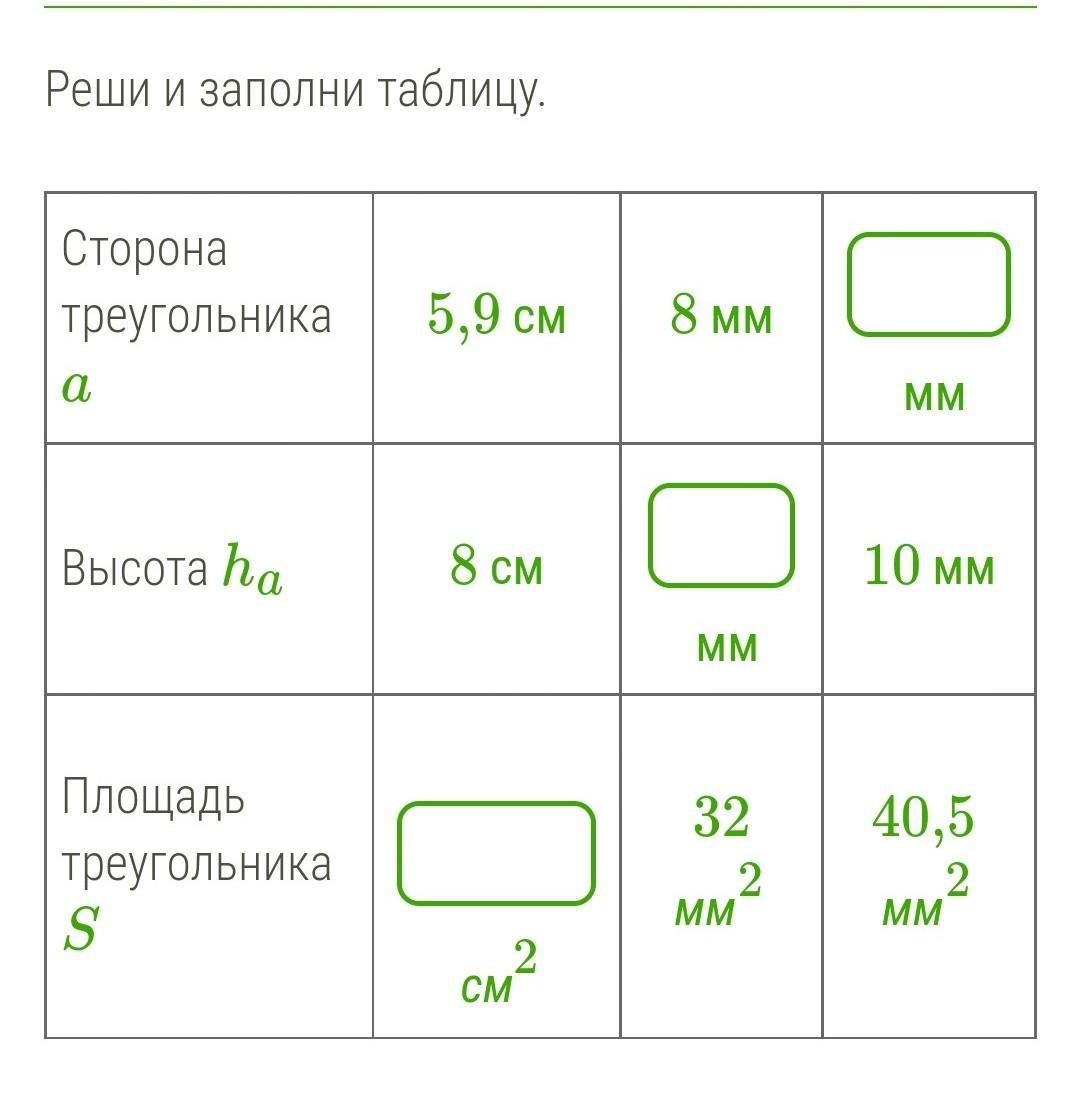 Таблица сторон. Реши и заполни таблицу сторона треугольника a. Реши и заполни таблицу сторона треугольника a 6 мм. Реши и заполни таблицу сторона треугольника a высота ha площадь. Реши и заполни таблицу. Сторона треугольника a 9,2 см 9дм мм.