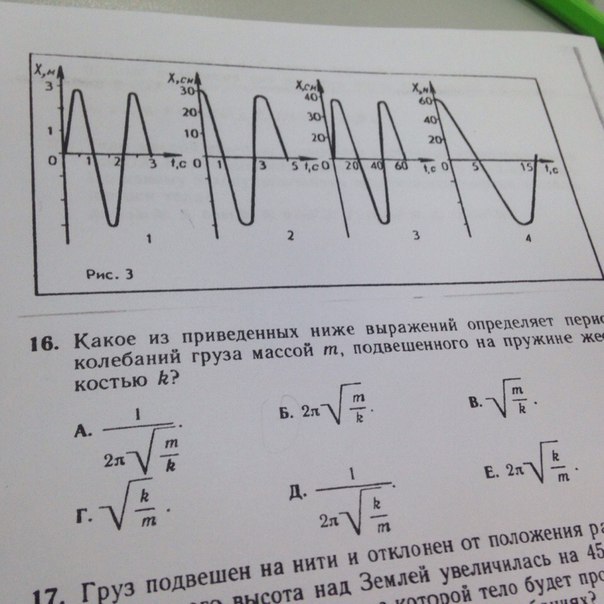 Какое из приведенных ниже выражений. График колебаний с наименьшим периодом. Какой из графиков соответствует колебанию с Наименьшей амплитудой. Какой из графиков представленных на рис соотве. Какой график соответствует механическим колебаниям.