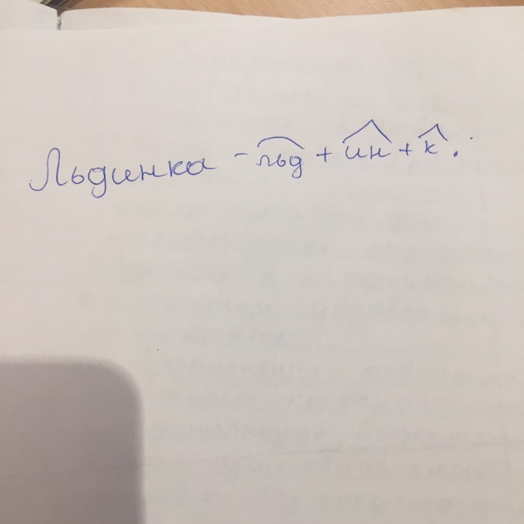 Покажи письменно. Как образовано слово Льдинка. Письменно как образовано слово Льдинка. Льдинка как образовано слово покажи. Покажи письменно как образовано слово.
