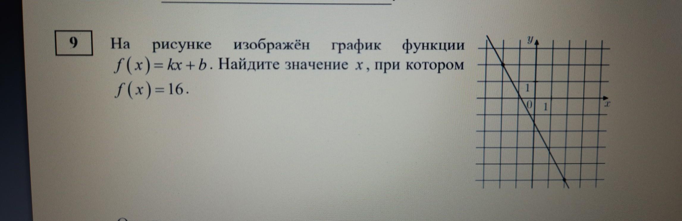 F x atgx b найдите a. На рисунке изображён график функции f x KX+B Найдите. F(X)=KX+B F(-16).