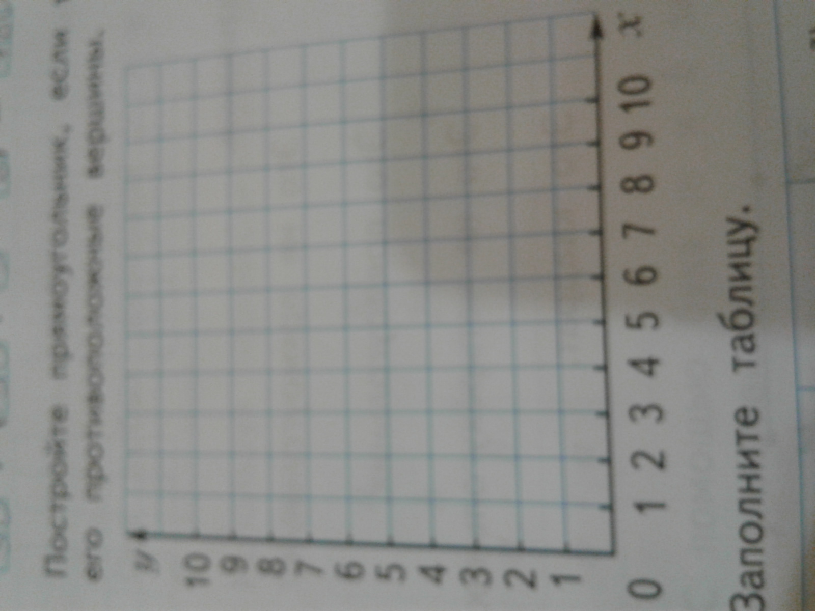 Постройте прямоугольник если точки