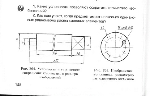 Знак позволяющий сократить число изображений на чертежах