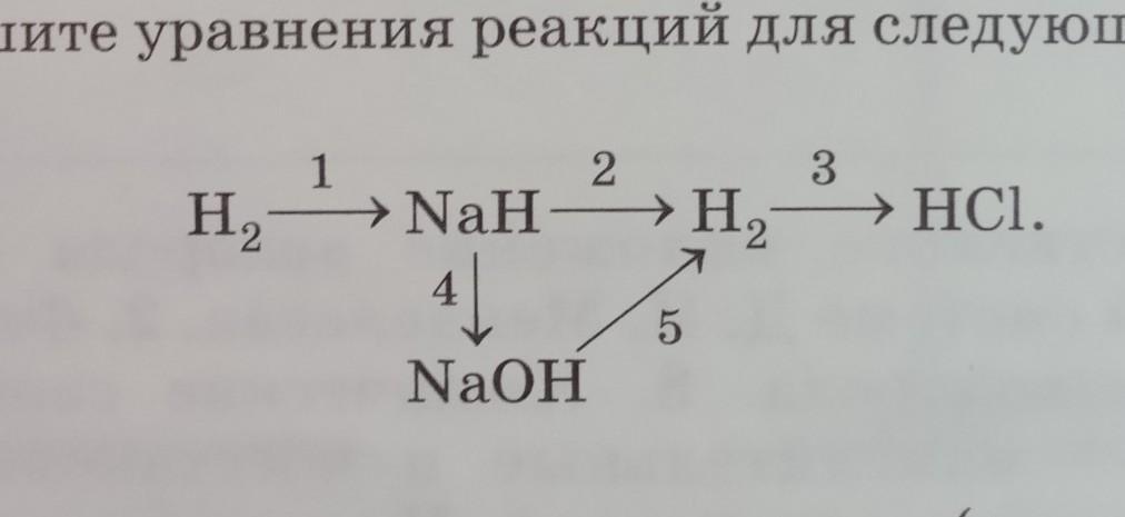 4 Запишите уравнения реакций для следующих переходов: