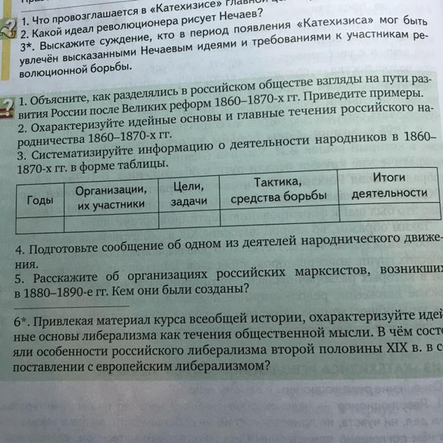 Систематизируйте в таблице информацию