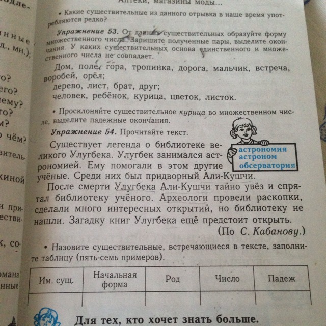 Русский упражнение 54. Назовите существительные встречающиеся в тексте заполните таблицу. Упражнение 54. Упражнение 54 упражнение 5 класс. В тексте встречается существительное стоящее в форме.