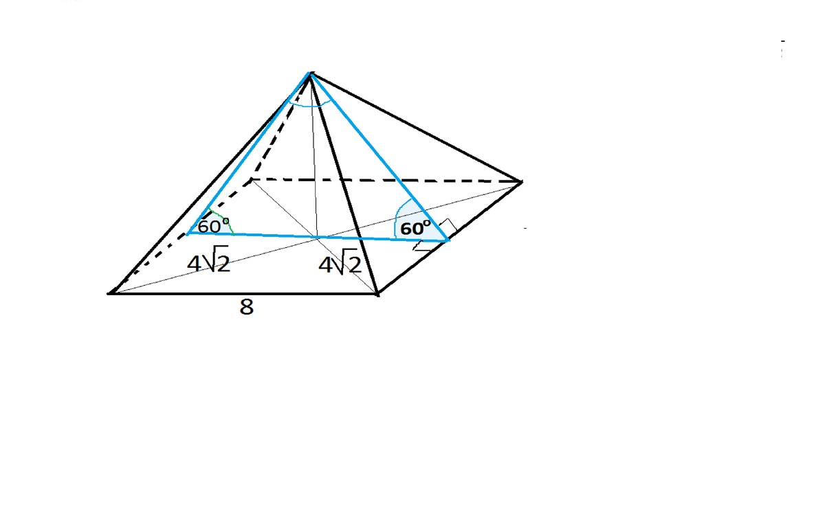Двугранный угол равен 60 6 корень 3. Диагональ правильной четырехугольной пирамиды. Диагональ четырехугольной пирамиды. Правильная четырехугольная пирамида углы при основании. Двугранный угол правильной четырехугольной пирамиды.