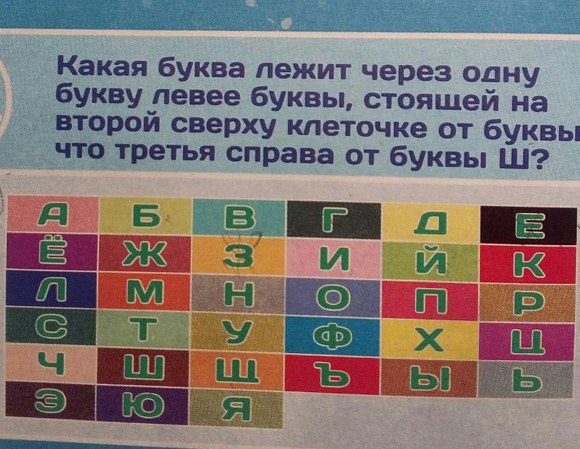 Какая буква здесь. Какие здесь буквы. Какие тут буквы. Какая буква кто здесь. Что здесь на букву у.