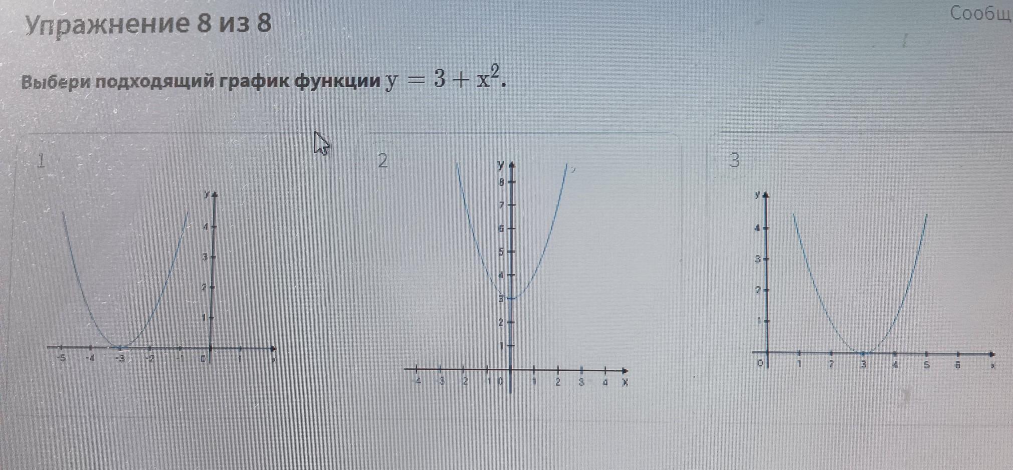 Подобрать график к функции 1) y = 0.5x 2 2) y = x 1 3) y = 2x - 2 Объясните как 