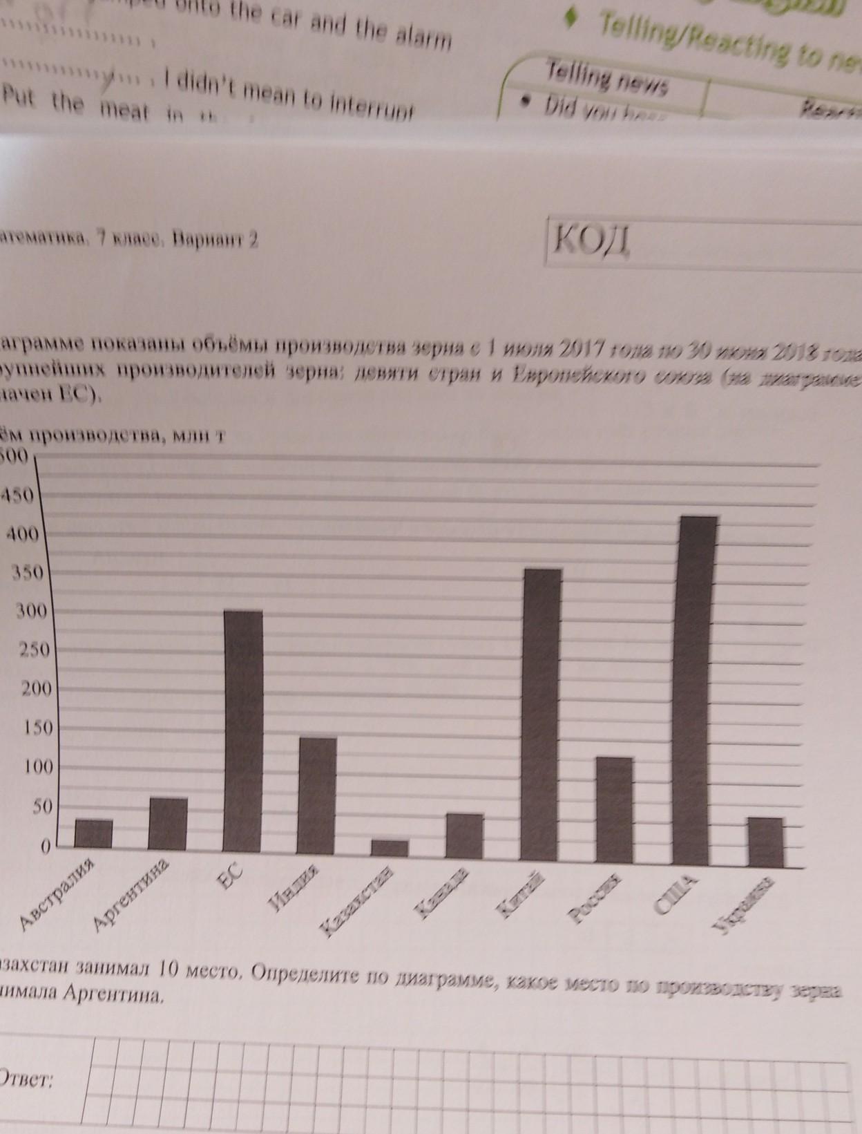 Казахстан занимал 10 место определите по диаграмме какое место по производству пшеницы занимал индия