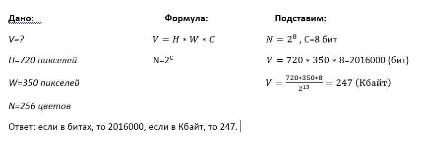 Для хранения графического изображения занимающего