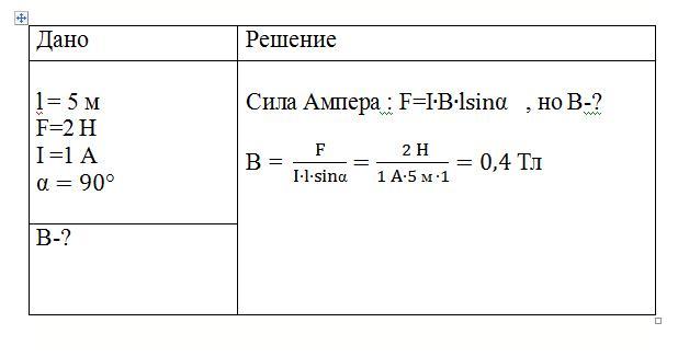 На прямолинейный проводник длиной 0.8 м