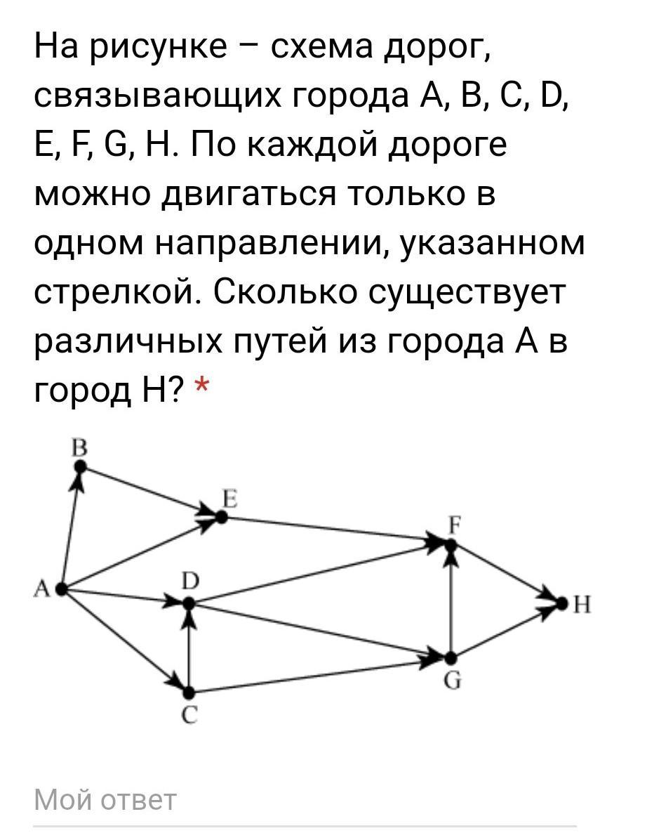 На рисунке изображена схема связывающая пункты. На рисунке схема дорог связывающих города a b c d e f g h. На рисунке схема дорого св. На исунке схема дорог связ. Схема рисунок.